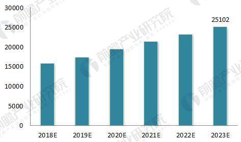 Image title Image title