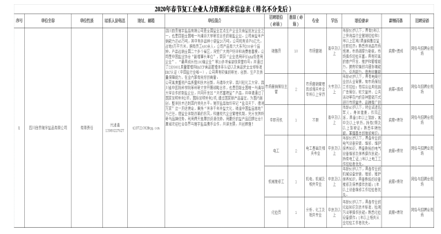 Image title Image title