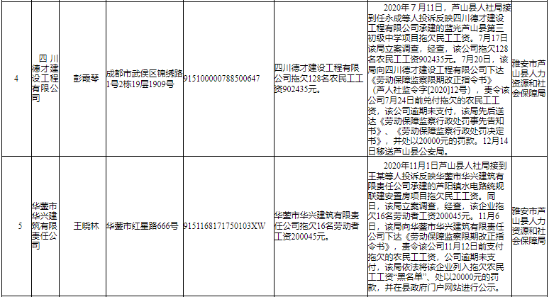 Image title Image title