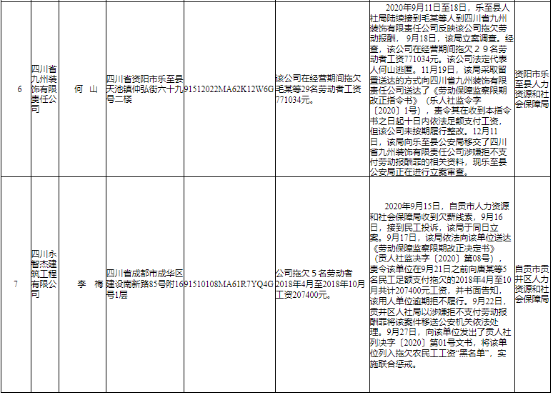 Image title Image title