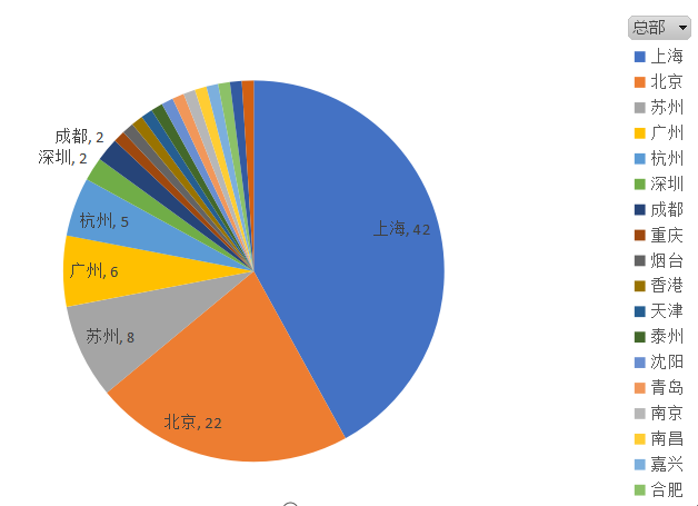 Image title Image title