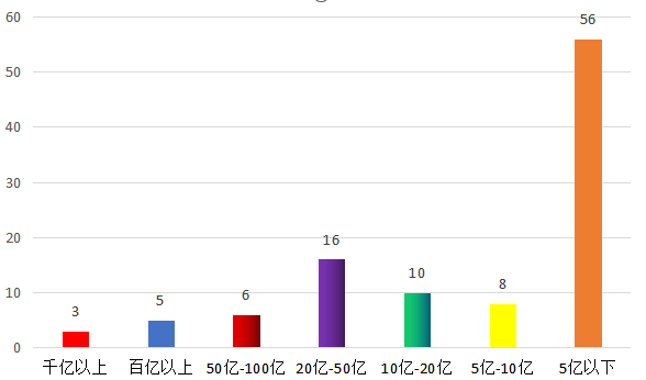 Image title Image title