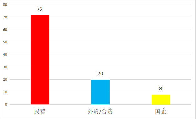 Image title Image title